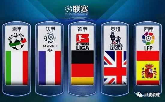 韩国足球的
